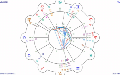 Hadès ensemence la Lune de bienveillance • Lecture astrologique de Philippe Bonato